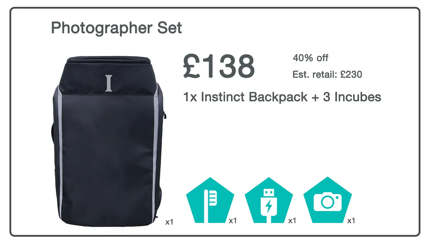 Photographer Set