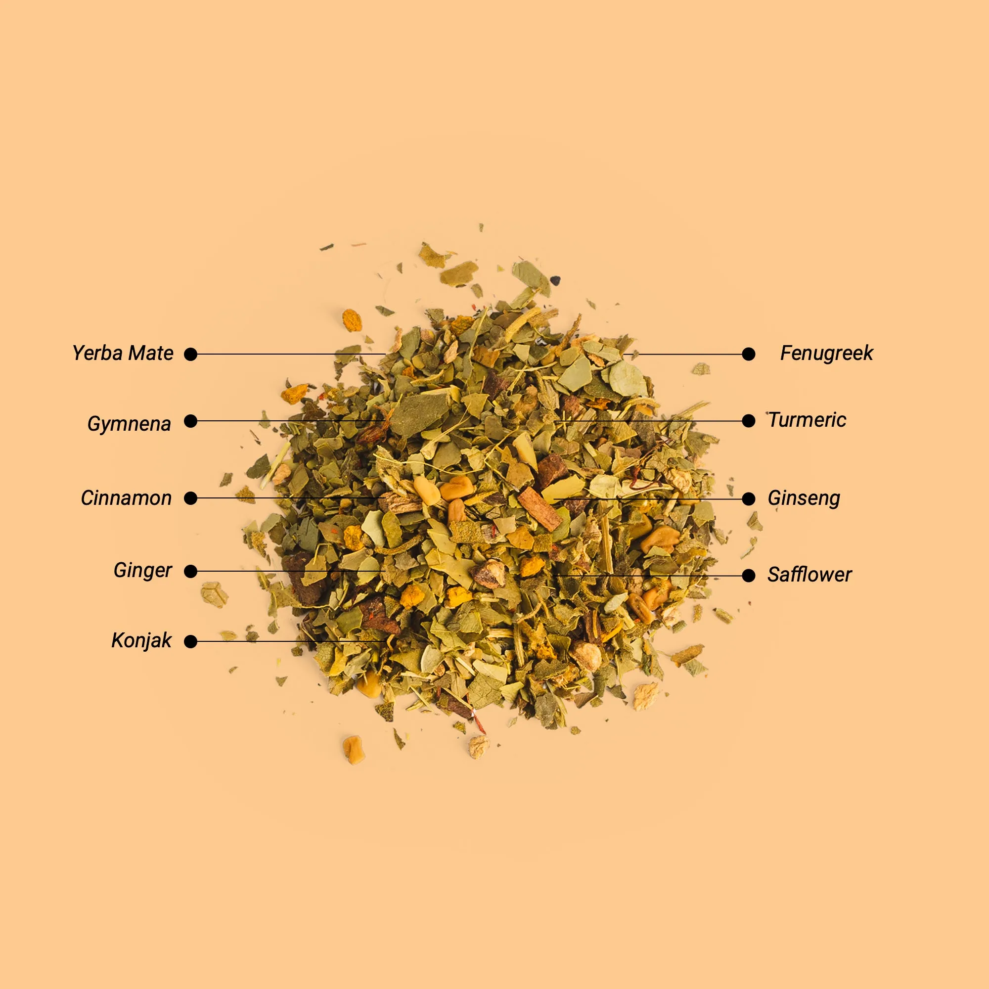 Skinny Leaf Functional Tea