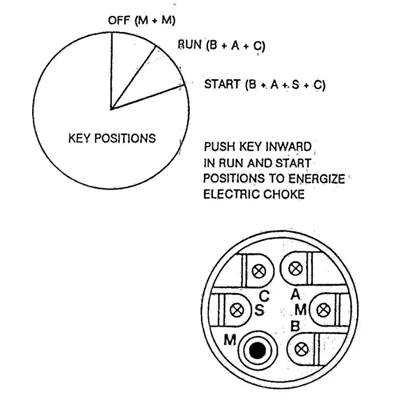 Weatherproof Ignition Switch (with momentary start) 13/16"